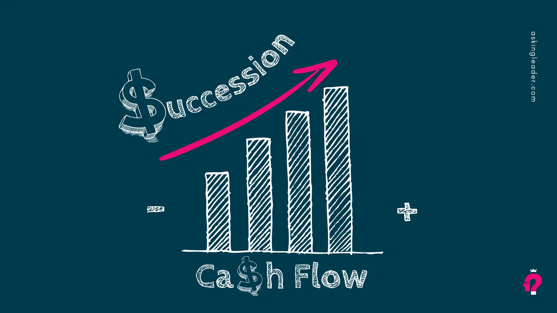 Succession and Cash Flow